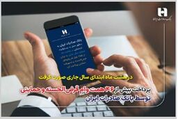 در هشت ماه ابتدای سال جاری صورت گرفت پرداخت بیش از 46 همت وام قرض‌الحسنه و حمایتی توسط بانک صادرات ایران