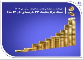کارنامه درخشان بانک صادرات ایران در ۱۴۰۳ / ثبت تراز مثبت 22 درصدی در 12 ماه
