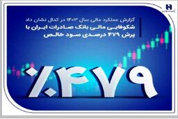 شکوفایی مالی بانک صادرات ایران با پرش ۴۷۹ درصدی سود خالص