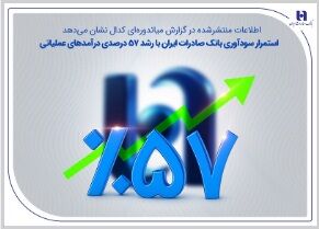 اطلاعات منتشرشده در گزارش میاندوره‌ای کدال نشان می‌دهد استمرار سودآوری بانک صادرات ایران با رشد 57 درصدی درآمدهای عملیاتی